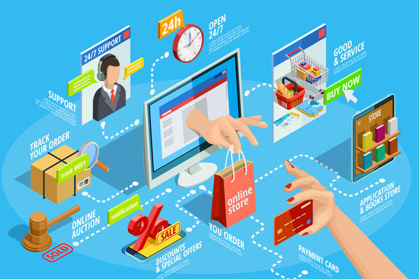 e-commerce development